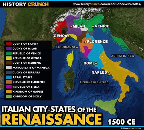 renaissance city states.